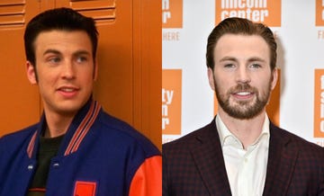 Chris Evans style transformation