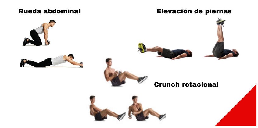 entrenamiento con mancuernas