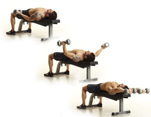 mancuernas al rededor del cuerpo