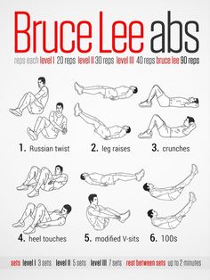 an exercise poster showing how to use the bruce lee abss